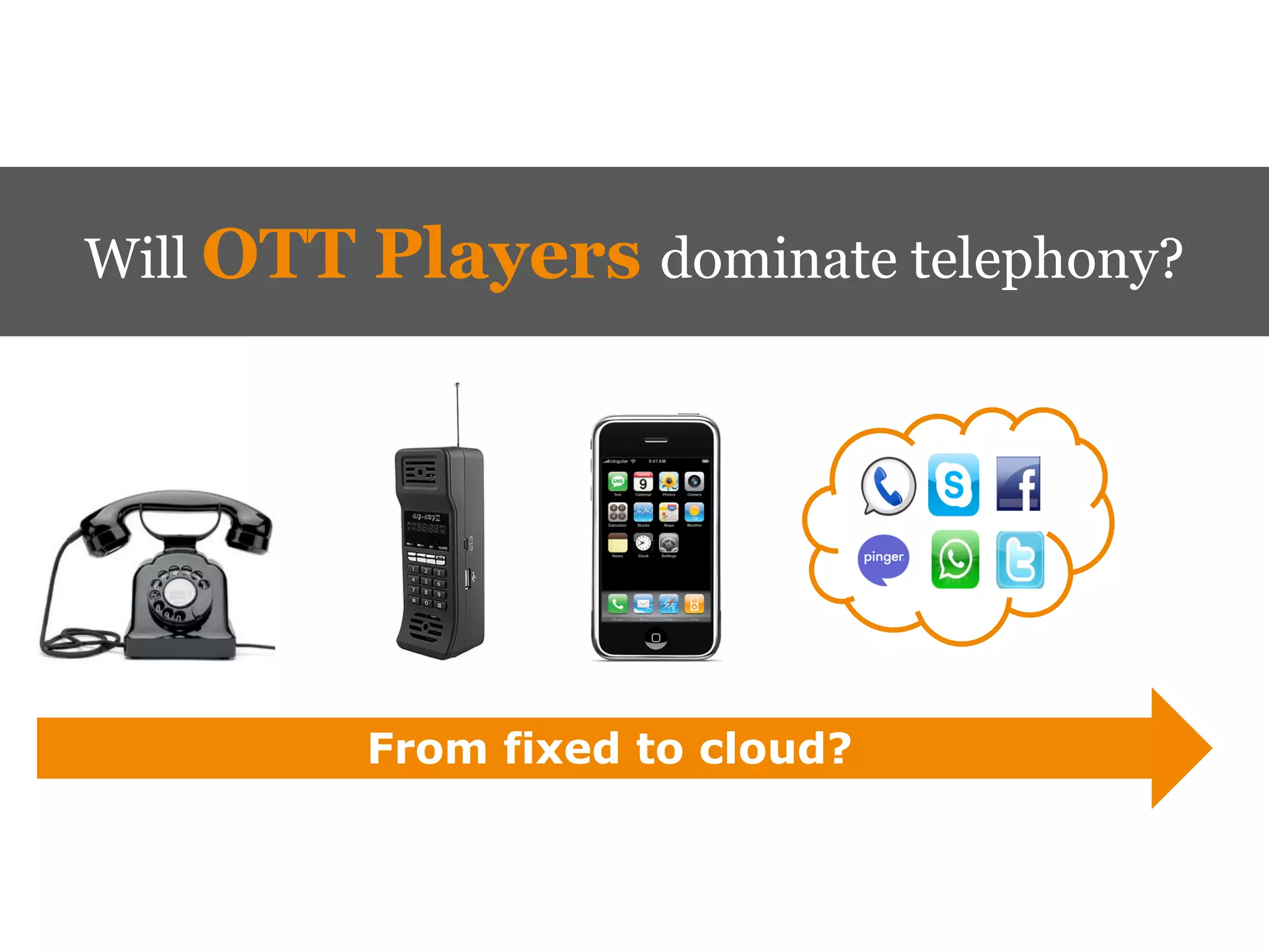 Will OTT   Players dominate telephony?




           From fixed to cloud?
 