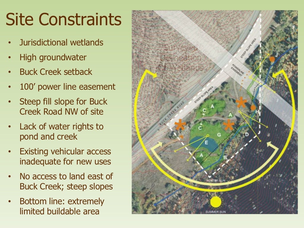 Site Constraints • Jurisdictional wetlands