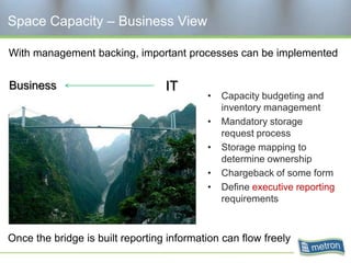 Space Capacity – Business View

With management backing, important processes can be implemented


Business                          IT
                                           •   Capacity budgeting and
                                               inventory management
                                           •   Mandatory storage
                                               request process
                                           •   Storage mapping to
                                               determine ownership
                                           •   Chargeback of some form
                                           •   Define executive reporting
                                               requirements



Once the bridge is built reporting information can flow freely
 