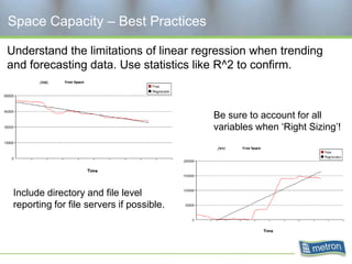 Space Capacity – Best Practices

Understand the limitations of linear regression when trending
and forecasting data. Use statistics like R^2 to confirm.



                                           Be sure to account for all
                                           variables when ‘Right Sizing’!




 Include directory and file level
 reporting for file servers if possible.
 
