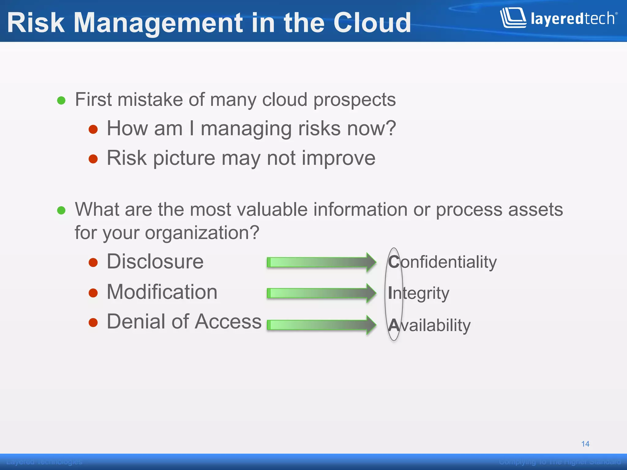 Risk Management in the Cloud

            ●  First mistake of many cloud prospects
                       ●  How am I managing risks now?
                       ●  Risk picture may not improve

            ●  What are the most valuable information or process assets
               for your organization?
                       ●  Disclosure                 Confidentiality
                       ●  Modification               Integrity
                       ●  Denial of Access           Availability




                                                                                            14

Layered Technologies                                                   Complying To The Higher Standard
 