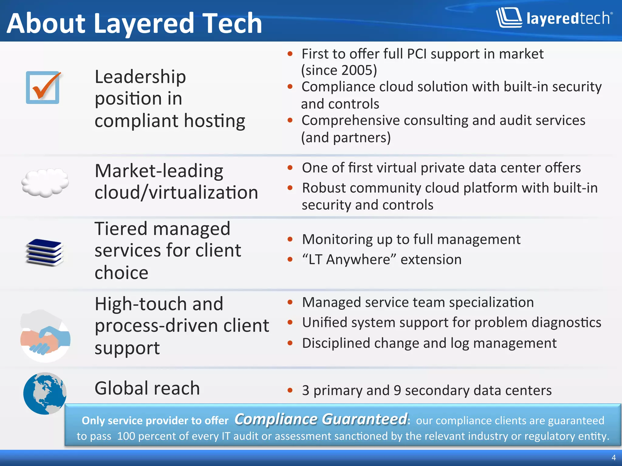 About	
  Layered	
  Tech	
  
                                                                         •  First	
  to	
  oﬀer	
  full	
  PCI	
  support	
  in	
  market	
  	
  
                                                                            (since	
  2005)	
  
            Leadership	
                                                 •  Compliance	
  cloud	
  solu7on	
  with	
  built-­‐in	
  security	
  
            posi7on	
  in	
                                                 and	
  controls	
  
            compliant	
  hos7ng	
                                        •  Comprehensive	
  consul7ng	
  and	
  audit	
  services	
  
                                                                            (and	
  partners)	
  

            Market-­‐leading	
                                           •  One	
  of	
  ﬁrst	
  virtual	
  private	
  data	
  center	
  oﬀers	
  
            cloud/virtualiza7on	
                                        •  Robust	
  community	
  cloud	
  plaOorm	
  with	
  built-­‐in	
  
                                                                            security	
  and	
  controls	
  
            Tiered	
  managed	
                                          •  Monitoring	
  up	
  to	
  full	
  management	
  
            services	
  for	
  client	
                                  •  “LT	
  Anywhere”	
  extension	
  
            choice	
  
            High-­‐touch	
  and	
                                        •  Managed	
  service	
  team	
  specializa7on	
  
            process-­‐driven	
  client	
                                 •  Uniﬁed	
  system	
  support	
  for	
  problem	
  diagnos7cs	
  
            support	
                                                    •  Disciplined	
  change	
  and	
  log	
  management	
  


            Global	
  reach	
                                            •  3	
  primary	
  and	
  9	
  secondary	
  data	
  centers	
  	
  
        Only	
  service	
  provider	
  to	
  oﬀer	
  	
  Compliance	
  Guaranteed:	
  	
  our	
  compliance	
  clients	
  are	
  guaranteed	
  	
  
       to	
  pass	
  	
  100	
  percent	
  of	
  every	
  IT	
  audit	
  or	
  assessment	
  sanc7oned	
  by	
  the	
  relevant	
  industry	
  or	
  regulatory	
  en7ty.	
  	
  
                                                                                                                                                                               4
 