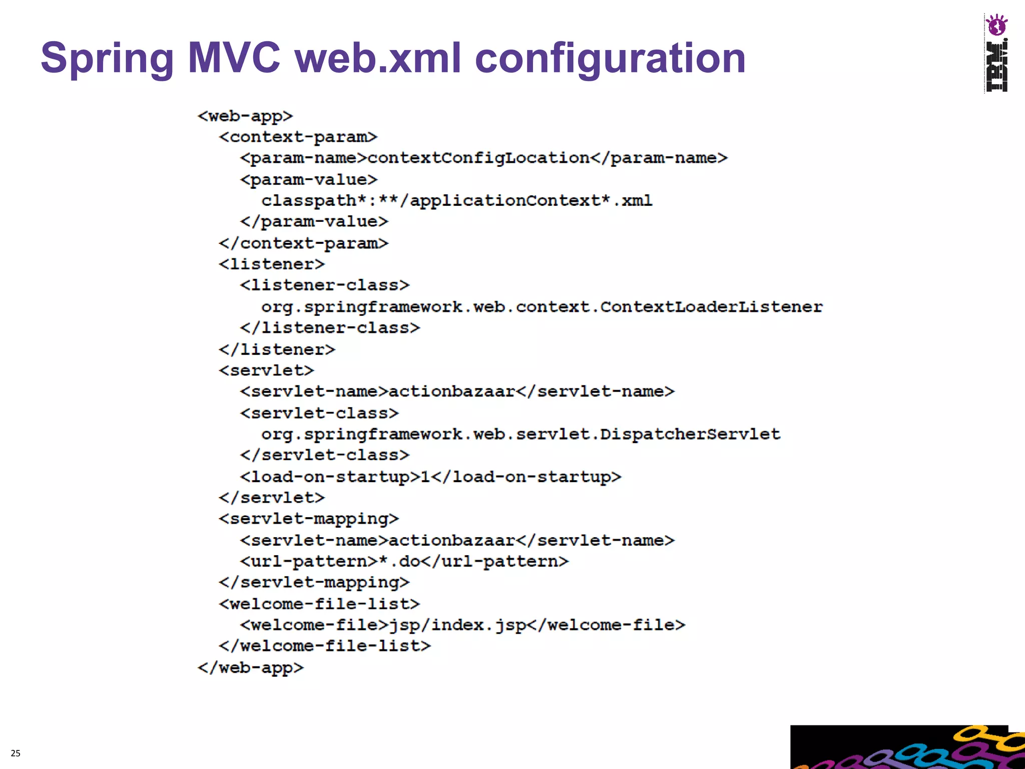 Spring MVC web.xml configuration




25
 