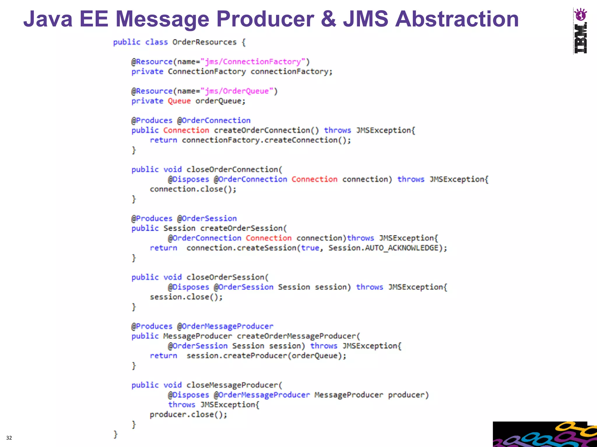 Java EE Message Producer & JMS Abstraction




32
 