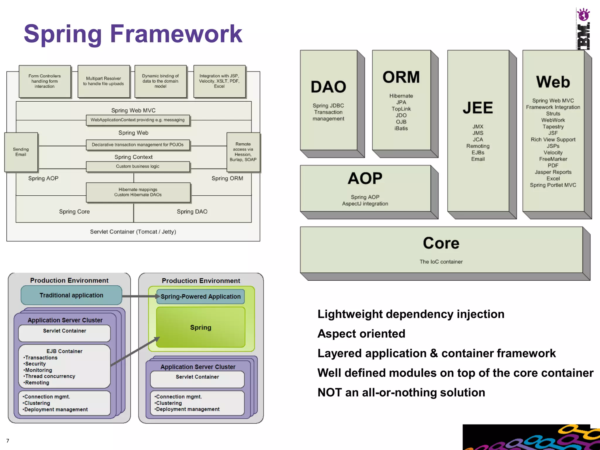 Spring Framework




                        Lightweight dependency injection
                        Aspect oriented
                        Layered application & container framework
                        Well defined modules on top of the core container
                        NOT an all-or-nothing solution


7
 