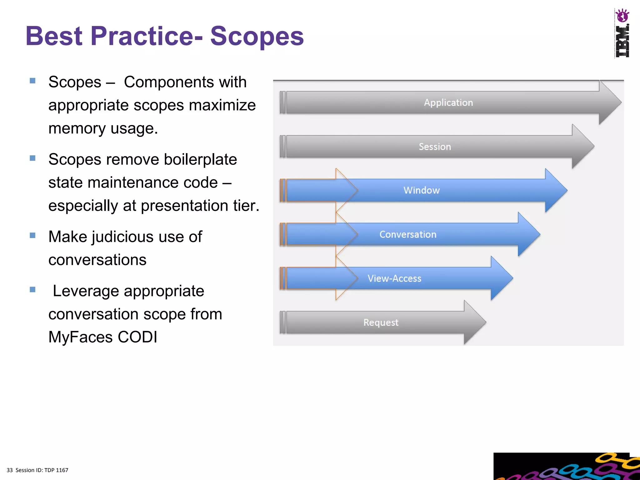 Best Practice- Scopes
         Scopes – Components with
               appropriate scopes maximize
               memory usage.
         Scopes remove boilerplate
               state maintenance code –
               especially at presentation tier.
         Make judicious use of
               conversations
         Leverage appropriate
               conversation scope from
               MyFaces CODI




33 Session ID: TDP 1167
 