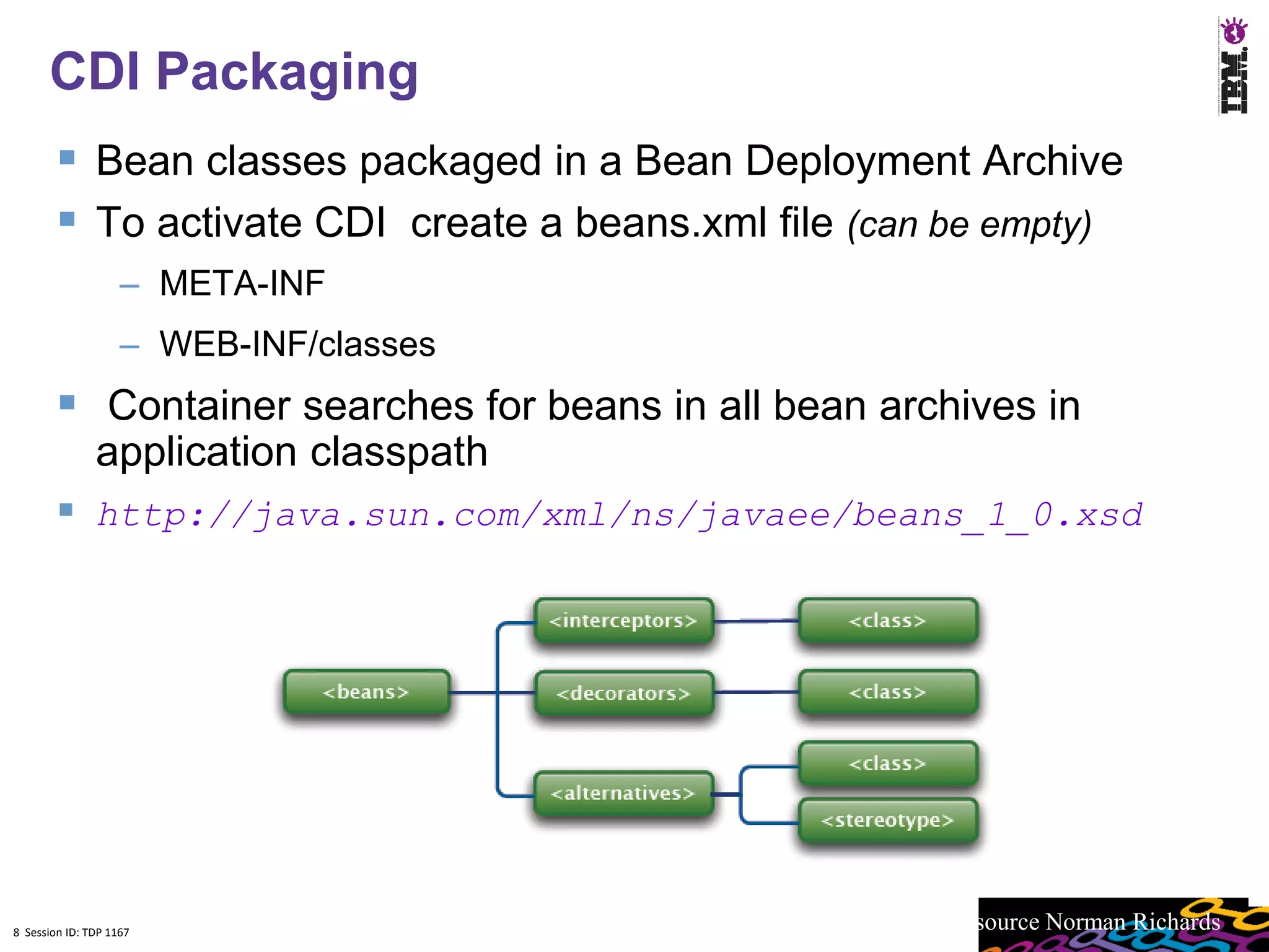 8
      CDI Packaging
         Bean classes packaged in a Bean Deployment Archive
         To activate CDI create a beans.xml file (can be empty)
                    – META-INF
                    – WEB-INF/classes
         Container searches for beans in all bean archives in
               application classpath
         http://java.sun.com/xml/ns/javaee/beans_1_0.xsd




8 Session ID: TDP 1167
                                                   * Picture source Norman Richards
 