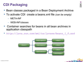 8
      CDI Packaging
         Bean classes packaged in a Bean Deployment Archive
         To activate CDI create a beans.xml file (can be empty)
                    – META-INF
                    – WEB-INF/classes
         Container searches for beans in all bean archives in
               application classpath
         http://java.sun.com/xml/ns/javaee/beans_1_0.xsd




8 Session ID: TDP 1167
                                                   * Picture source Norman Richards
 