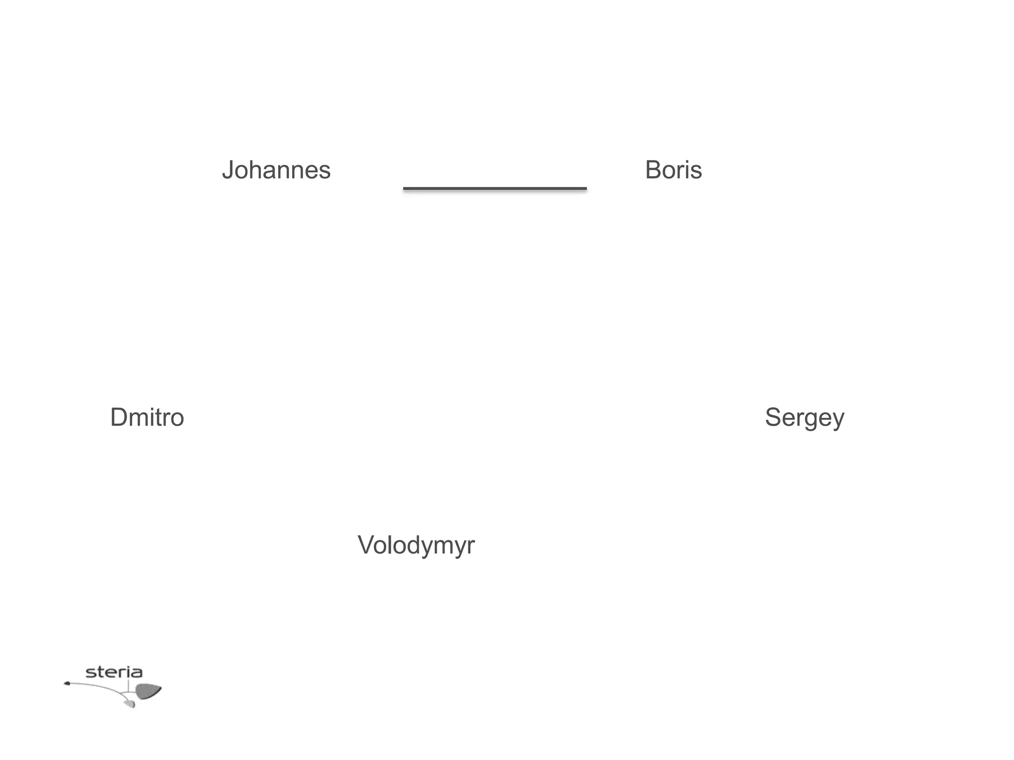Johannes               Boris




Dmitro                                  Sergey




                    Volodymyr
 