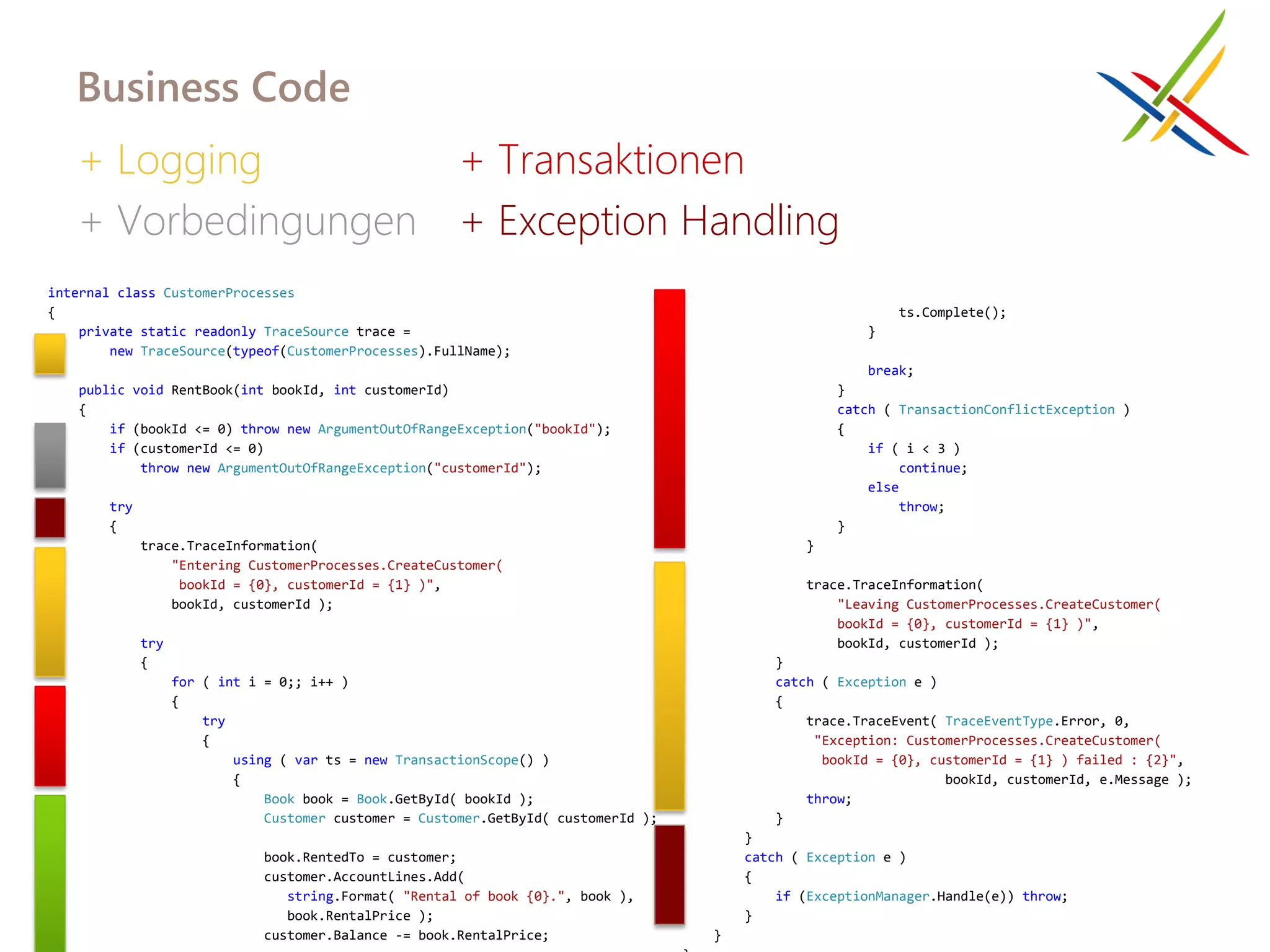 Business Code
   + Logging        + Transaktionen
   + Vorbedingungen + Exception Handling
internal class CustomerProcesses
{                                                                                                            ts.Complete();
    private static readonly TraceSource trace =                                                          }
        new TraceSource(typeof(CustomerProcesses).FullName);
                                                                                                          break;
    public void RentBook(int bookId, int customerId)                                                  }
    {                                                                                                 catch ( TransactionConflictException )
        if (bookId <= 0) throw new ArgumentOutOfRangeException("bookId");                             {
        if (customerId <= 0)                                                                              if ( i < 3 )
            throw new ArgumentOutOfRangeException("customerId");                                              continue;
                                                                                                          else
        try                                                                                                   throw;
        {                                                                                             }
              trace.TraceInformation(                                                             }
                  "Entering CustomerProcesses.CreateCustomer(
                   bookId = {0}, customerId = {1} )",                                             trace.TraceInformation(
                  bookId, customerId );                                                               "Leaving CustomerProcesses.CreateCustomer(
                                                                                                      bookId = {0}, customerId = {1} )",
              try                                                                                     bookId, customerId );
              {                                                                               }
                    for ( int i = 0;; i++ )                                                   catch ( Exception e )
                    {                                                                         {
                        try                                                                       trace.TraceEvent( TraceEventType.Error, 0,
                        {                                                                          "Exception: CustomerProcesses.CreateCustomer(
                            using ( var ts = new TransactionScope() )                               bookId = {0}, customerId = {1} ) failed : {2}",
                            {                                                                                       bookId, customerId, e.Message );
                                Book book = Book.GetById( bookId );                               throw;
                                Customer customer = Customer.GetById( customerId );           }
                                                                                          }
                               book.RentedTo = customer;                                  catch ( Exception e )
                               customer.AccountLines.Add(                                 {
                                  string.Format( "Rental of book {0}.", book ),               if (ExceptionManager.Handle(e)) throw;
                                  book.RentalPrice );                                     }
                               customer.Balance -= book.RentalPrice;                  }
 