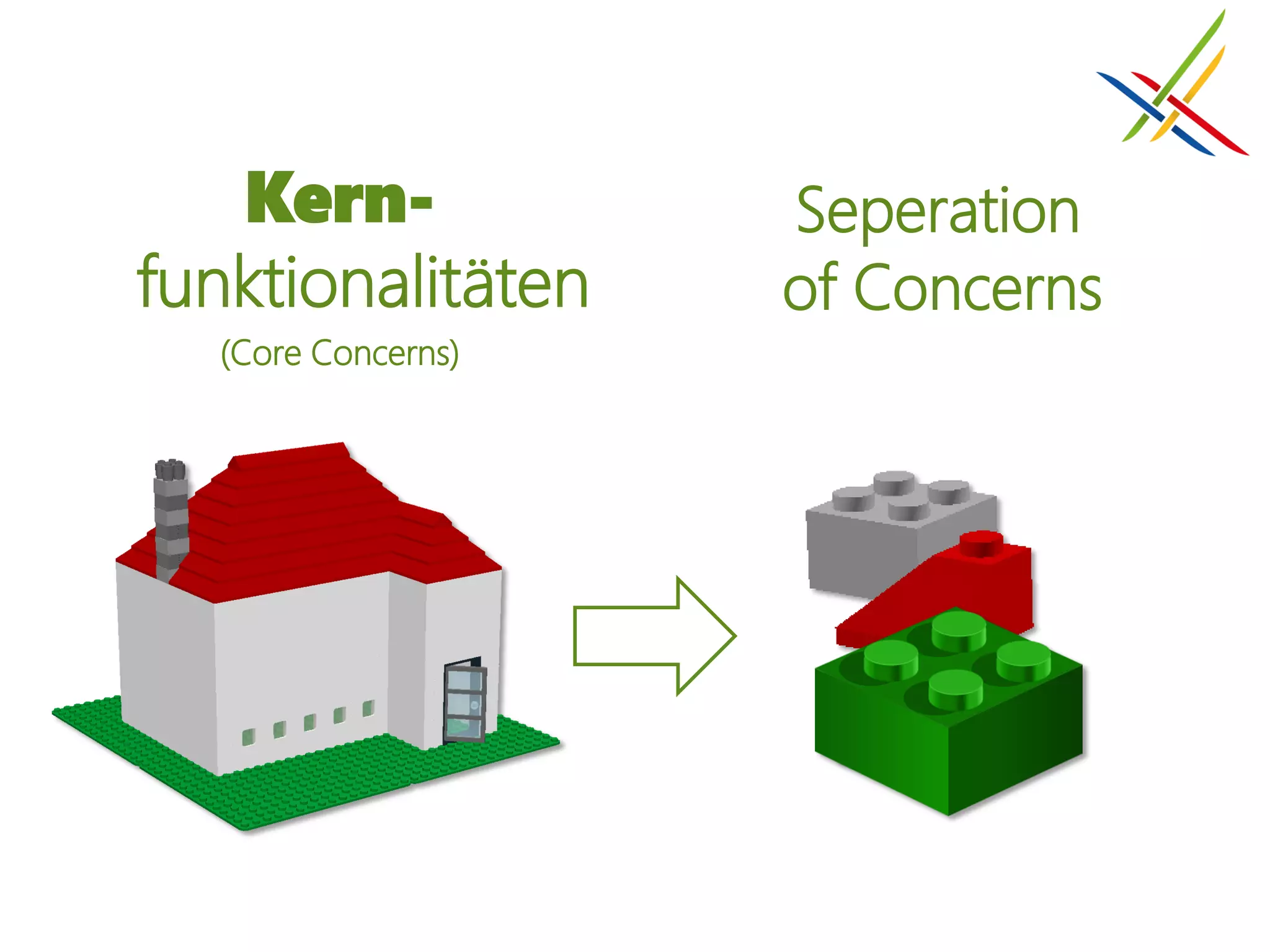 Kern-            Seperation
funktionalitäten    of Concerns
  (Core Concerns)
 