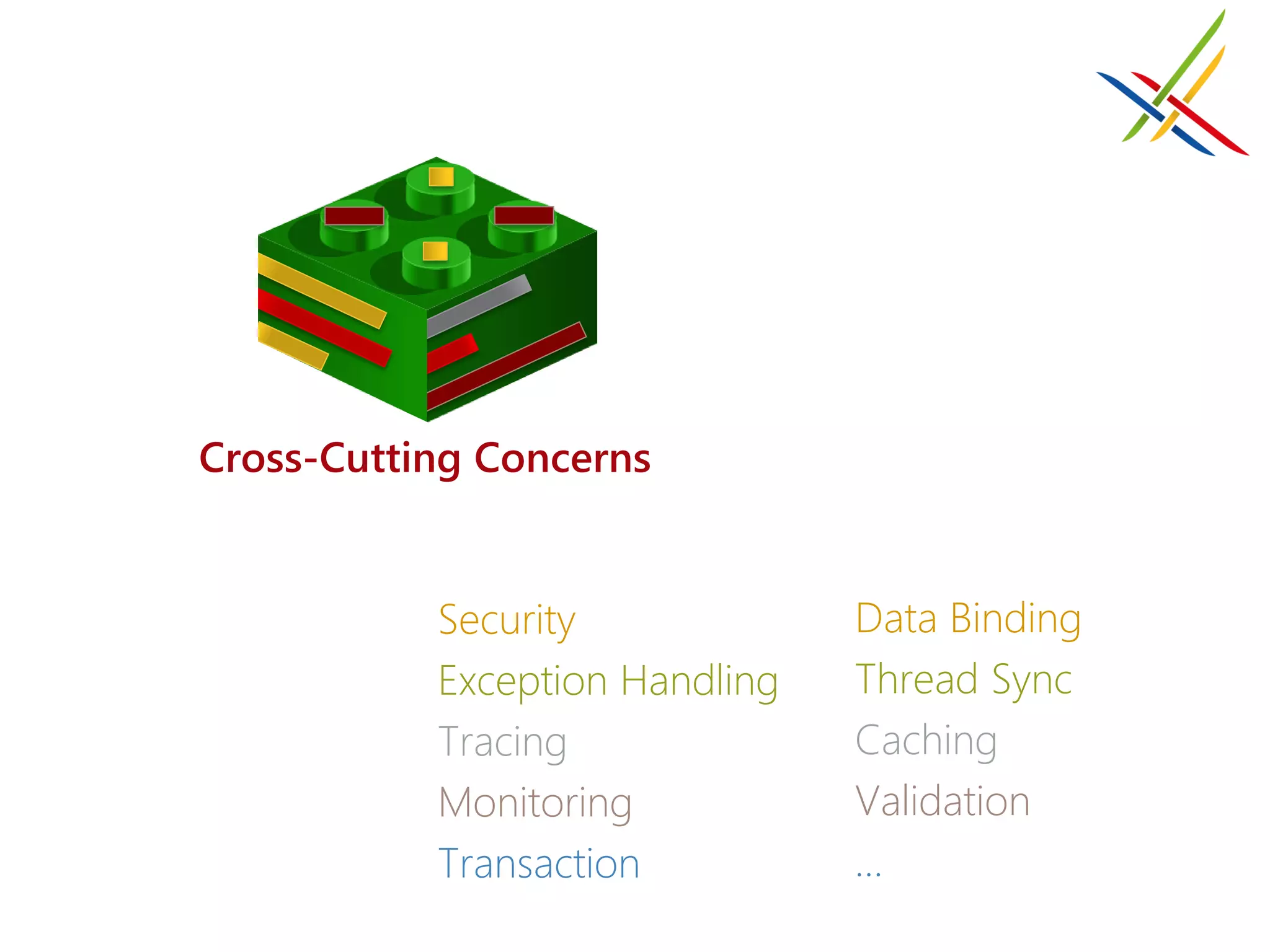 Cross-Cutting Concerns


           Security             Data Binding
           Exception Handling   Thread Sync
           Tracing              Caching
           Monitoring           Validation
           Transaction          …
 