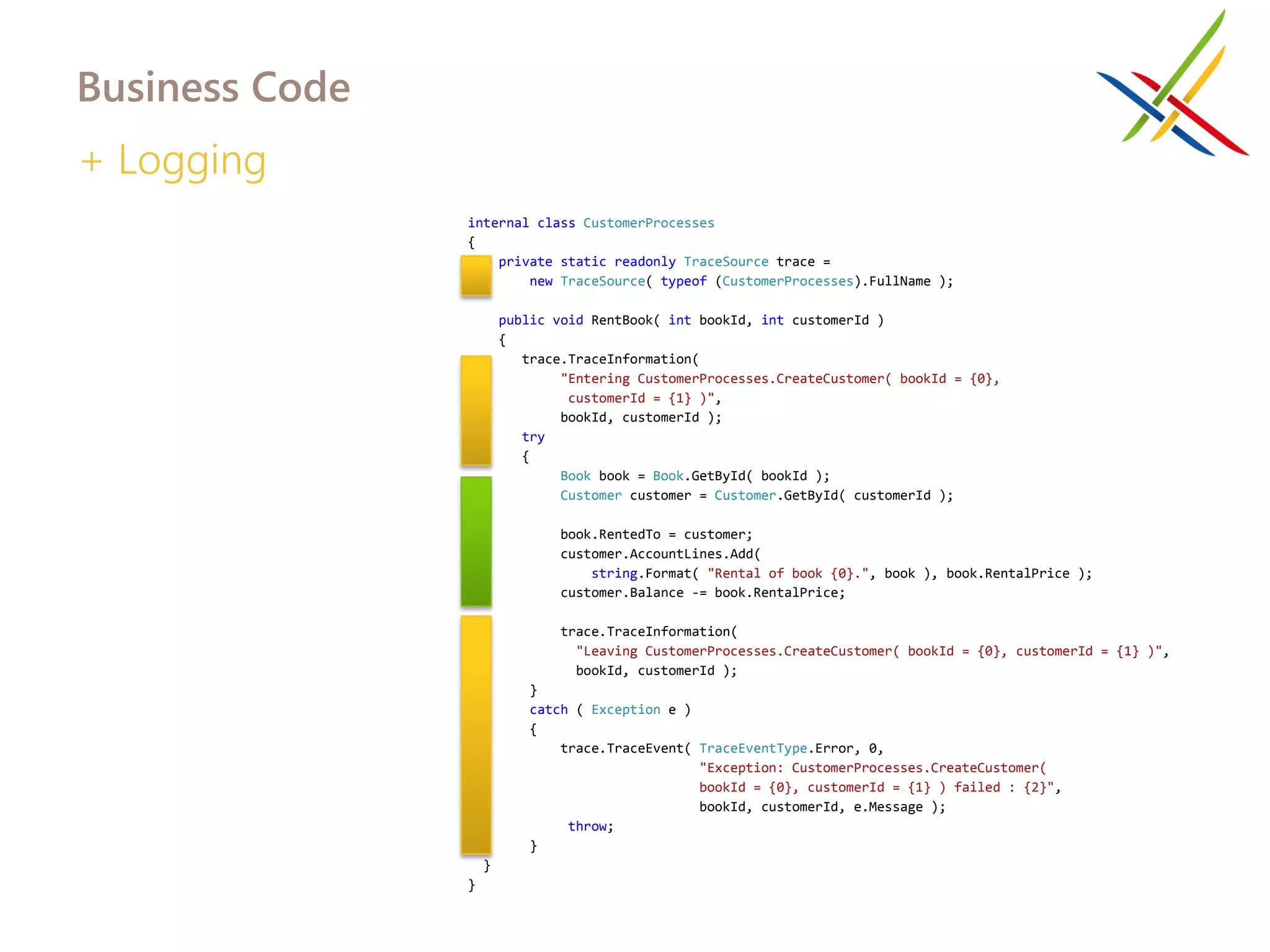 Business Code
+ Logging
                internal class CustomerProcesses
                {
                    private static readonly TraceSource trace =
                        new TraceSource( typeof (CustomerProcesses).FullName );

                        public void RentBook( int bookId, int customerId )
                        {
                           trace.TraceInformation(
                                "Entering CustomerProcesses.CreateCustomer( bookId = {0},
                                 customerId = {1} )",
                                bookId, customerId );
                           try
                           {
                                Book book = Book.GetById( bookId );
                                Customer customer = Customer.GetById( customerId );

                                book.RentedTo = customer;
                                customer.AccountLines.Add(
                                    string.Format( "Rental of book {0}.", book ), book.RentalPrice );
                                customer.Balance -= book.RentalPrice;

                                trace.TraceInformation(
                                  "Leaving CustomerProcesses.CreateCustomer( bookId = {0}, customerId = {1} )",
                                  bookId, customerId );
                            }
                            catch ( Exception e )
                            {
                                trace.TraceEvent( TraceEventType.Error, 0,
                                                  "Exception: CustomerProcesses.CreateCustomer(
                                                  bookId = {0}, customerId = {1} ) failed : {2}",
                                                  bookId, customerId, e.Message );
                                 throw;
                            }
                    }
                }
 