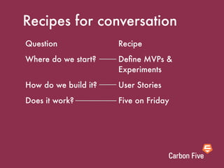Recipes for conversation
Question              Recipe
Where do we start?    Deﬁne MVPs &
                      Experiments
How do we build it?   User Stories
Does it work?         Five on Friday
 