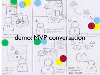 dot voting




       demo: MVP conversation
 