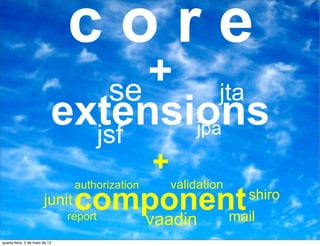 core
                               se + jta
                            extensions
                              jsf   jpa
                                                 +
                                 authorization       validation
                        junit    component
                                    vaadin
                                report     mail
                                                                  shiro


quarta-feira, 2 de maio de 12
 