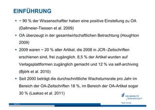 EINFÜHRUNG
   ~ 90 % der Wissenschaftler haben eine positive Einstellung zu OA
      (Dallmeier-Tiessen et al. 2009)
   OA überzeugt in der gesamtwirtschaftlichen Betrachtung (Houghton
      2009)
   2009 waren ~ 20 % aller Artikel, die 2008 in JCR-Zeitschriften
      erschienen sind, frei zugänglich. 8,5 % der Artikel wurden auf
      Verlagsplattformen zugänglich gemacht und 12 % via self-archiving
      (Björk et al. 2010)
   Seit 2000 beträgt die durchschnittliche Wachstumsrate pro Jahr im
      Bereich der OA-Zeitschriften 18 %, im Bereich der OA-Artikel sogar
      30 % (Laakso et al. 2011)

SEITE 5
 