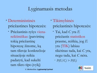 Lyginamasis metodas

    Deterministinės                               
                                                        Tikimybinės
    priežastines hipotezės:                             priežastinės hipotezės:
    
        Priežastinis ryšys viena-                       
                                                            Tai, kad C yra E
        reikšmiškas (patvirtinę                             priežastis statistikos
        tokią priežastinę                                   prasme, reiškia, jog E
        hipotezę žinome, ką                                 yra (TIK) labiau
        tam tikroje konkrečioje                             tikėtinas tada, kai C yra,
        situacijoje reikia                                  negu tada, kai C nėra.
        padaryti, kad sukelti                               
                                                                P(E/C) > P(E)
        tam tikro tipo įvykį)
                  V. Morkevičius. Lyginamieji tyrimai
 