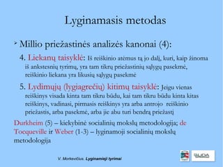 Lyginamasis metodas

    Millio priežastinės analizės kanonai (4):
    4. Liekanų taisyklė: Iš reiškinio atėmus tą jo dalį, kuri, kaip žinoma
      iš ankstesnių tyrimų, yra tam tikrų priežastinių sąlygų pasekmė,
      reiškinio liekana yra likusių sąlygų pasekmė
    5. Lydimųjų (lygiagrečių) kitimų taisyklė: Jeigu vienas
      reiškinys visada kinta tam tikru būdu, kai tam tikru būdu kinta kitas
      reiškinys, vadinasi, pirmasis reiškinys yra arba antrojo reiškinio
      priežastis, arba pasekmė, arba jie abu turi bendrą priežastį
Durkheim (5) – kiekybinė socialinių mokslų metodologija; de
Tocqueville ir Weber (1-3) – lyginamoji socialinių mokslų
metodologija

                  V. Morkevičius. Lyginamieji tyrimai
 