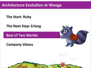Architecture  EvoluMon  at  Wooga

  The  Start:  Ruby

  The  Next  Step:  Erlang

  Best  of  Two  Worlds

  Company  Values
 