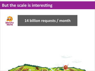 But  the  scale  is  interesMng


             14  billion  requests  /  month
 