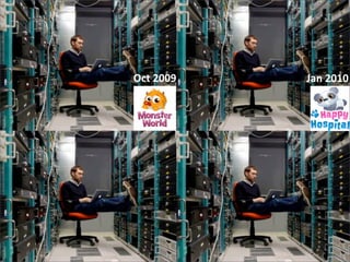 Oct  2009   Jan  2010
 