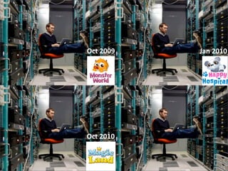 Oct  2009   Jan  2010




Oct  2010
 