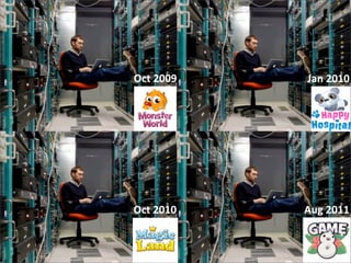 Oct  2009   Jan  2010




Oct  2010   Aug  2011
 