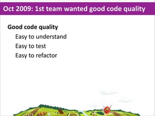 Oct  2009:  1st  team  wanted  good  code  quality

 Good  code  quality
   Easy  to  understand
   Easy  to  test
   Easy  to  refactor
 