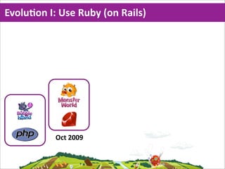EvoluMon  I:  Use  Ruby  (on  Rails)




            Oct  2009
 