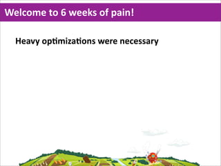 Welcome  to  6  weeks  of  pain!

  Heavy  opMmizaMons  were  necessary
 