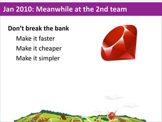 Jan  2010:  Meanwhile  at  the  2nd  team

 Don’t  break  the  bank
   Make  it  faster
   Make  it  cheaper
   Make  it  simpler
 