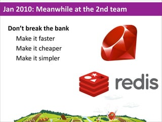 Jan  2010:  Meanwhile  at  the  2nd  team

 Don’t  break  the  bank
   Make  it  faster
   Make  it  cheaper
   Make  it  simpler
 