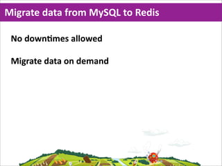 Migrate  data  from  MySQL  to  Redis

 No  downMmes  allowed

 Migrate  data  on  demand
 