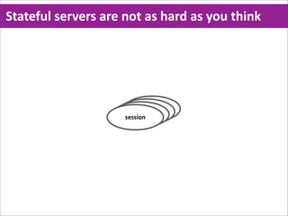 Stateful  servers  are  not  as  hard  as  you  think




                              session
                            session
                          session
                        session
 