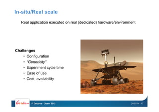In-situ/Real scale
Real application executed on real (dedicated) hardware/environment
Challenges
•  Configuration
•  “Genericity”
•  Experiment cycle time
•  Ease of use
•  Cost, availability
24/07/14F. Desprez - Closer 2012 - 17
 