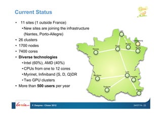 Current Status
•  11 sites (1 outside France)
• New sites are joining the infrastructure
(Nantes, Porto-Allegre)
•  26 clusters
•  1700 nodes
•  7400 cores
•  Diverse technologies
• Intel (60%), AMD (40%)
• CPUs from one to 12 cores
• Myrinet, Infiniband {S, D, Q}DR
• Two GPU clusters
•  More than 500 users per year
24/07/14F. Desprez - Closer 2012 - 22
 