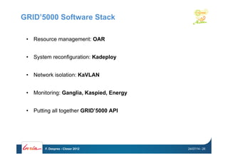 GRID’5000 Software Stack
•  Resource management: OAR
•  System reconfiguration: Kadeploy
•  Network isolation: KaVLAN
•  Monitoring: Ganglia, Kaspied, Energy
•  Putting all together GRID’5000 API
24/07/14F. Desprez - Closer 2012 - 26
 