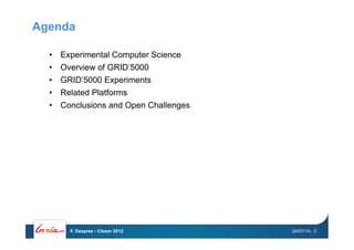 Agenda
•  Experimental Computer Science
•  Overview of GRID’5000
•  GRID’5000 Experiments
•  Related Platforms
•  Conclusions and Open Challenges
24/07/14F. Desprez - Closer 2012 - 3
 