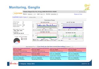 Monitoring, Ganglia
24/07/14F. Desprez - Closer 2012 - 32
 