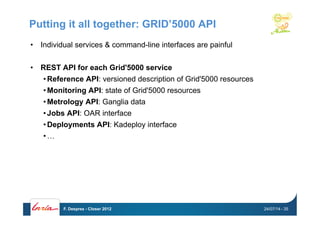 Putting it all together: GRID’5000 API
•  Individual services & command-line interfaces are painful
•  REST API for each Grid'5000 service
• Reference API: versioned description of Grid'5000 resources
• Monitoring API: state of Grid'5000 resources
• Metrology API: Ganglia data
• Jobs API: OAR interface
• Deployments API: Kadeploy interface
• …
24/07/14F. Desprez - Closer 2012 - 35
 