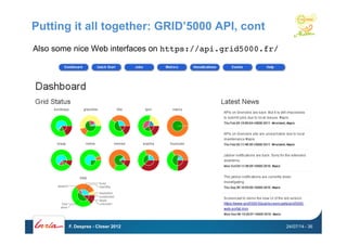 Putting it all together: GRID’5000 API, cont
Also some nice Web interfaces on https://api.grid5000.fr/!
24/07/14F. Desprez - Closer 2012 - 36
 