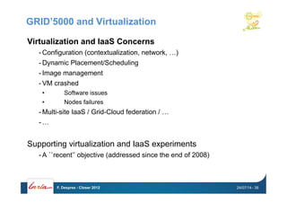 GRID’5000 and Virtualization
Virtualization and IaaS Concerns
- Configuration (contextualization, network, …)
- Dynamic Placement/Scheduling
- Image management
- VM crashed
•  Software issues
•  Nodes failures
- Multi-site IaaS / Grid-Cloud federation / …
- …
Supporting virtualization and IaaS experiments
- A ``recent’’ objective (addressed since the end of 2008)
24/07/14F. Desprez - Closer 2012 - 38
 