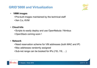 GRID’5000 and Virtualization
•  VMM images
• Pre-built images maintained by the technical staff
• Xen 3.x, KVM
•  Cloud kits
• Scripts to easily deploy and use OpenNebula / Nimbus
• OpenStack coming soon !
•  Network
• Need reservation scheme for VM addresses (both MAC and IP)
• Mac addresses randomly assigned
• Sub-net range can be booked for IPs (/18, /19, …)
24/07/14F. Desprez - Closer 2012 - 39
 