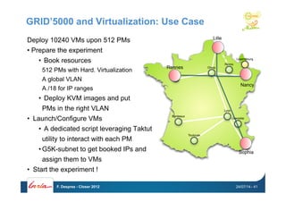 GRID’5000 and Virtualization: Use Case
Deploy 10240 VMs upon 512 PMs
• Prepare the experiment
•  Book resources
512 PMs with Hard. Virtualization
A global VLAN
A /18 for IP ranges
•  Deploy KVM images and put
PMs in the right VLAN
•  Launch/Configure VMs
•  A dedicated script leveraging Taktut
utility to interact with each PM
• G5K-subnet to get booked IPs and
assign them to VMs
•  Start the experiment !
24/07/14F. Desprez - Closer 2012 - 41
Rennes
Orsay
Lille
Reims
Nancy
Luxembourg
Lyon
Grenoble
Sophia
Toulouse
Bordeaux
Lille
Rennes
Nancy
Sophia
 