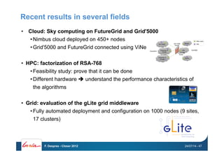 Recent results in several fields
•  Cloud: Sky computing on FutureGrid and Grid'5000
• Nimbus cloud deployed on 450+ nodes
• Grid'5000 and FutureGrid connected using ViNe
•  HPC: factorization of RSA-768
• Feasibility study: prove that it can be done
• Different hardware " understand the performance characteristics of
the algorithms
•  Grid: evaluation of the gLite grid middleware
• Fully automated deployment and configuration on 1000 nodes (9 sites,
17 clusters)
24/07/14F. Desprez - Closer 2012 - 47
 
