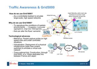 Traffic Awareness & Grid5000
How do we use Grid’5000?
-  As a controllable testbed to emulate
large-scale, high speed networks
Why do we use Grid’5000?
-  To reproduce the conditions of realistic
environments …: Congestion, multi-scale
aggregations, large size, heterogeneity.
-  that can alter the flows’ semantic
Technological advances
-  MetroFlux: Packet capture probe on high
speed links and under controlled
situations
-  Virtualization: Deployment of a physical
infrastructure (open flow routers,
switches) to emulate a virtual sub-
network
-  Trans-national link: Construction, through
Grid’5000, of a 1Gbps dedicated link
between France and Japan
24/07/14F. Desprez - Closer 2012 - 50
 