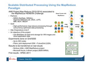 ANR Project Map-Reduce (2010-2014) associated to
the MapReduce HEMERA Challenge
•  Partners
-  INRIA (KerData, GRAAL),
Argonne National Lab, UIUC, JLPC,
IBM, IBCP, MEDIT
•  Goal
-  High-performance map-reduce processing through
concurrency-optimized data processing
•  http://mapreduce.inria.fr
•  An objective of the project
-  Use BlobSeer as back-end storage for VM images and
cloud application data
Experiments done on Grid'5000
-  Up to 300 nodes
-  Plans: joint deployment G5K + FutureGrid (USA)
Results to be transferred on real clouds
-  Nimbus (ANL): ANR MapReduce project
-  Microsoft Azure: A-Brain project (MSR-INRIA)
First results : HPDC 2011
24/07/14F. Desprez - Closer 2012 - 58
Scalable Distributed Processing Using the MapReduce
Paradigm
 