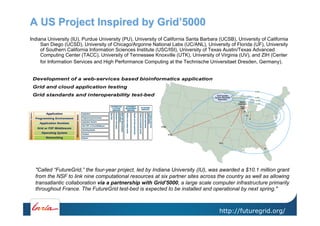 Indiana University (IU), Purdue University (PU), University of California Santa Barbara (UCSB), University of California
San Diego (UCSD), University of Chicago/Argonne National Labs (UC/ANL), University of Florida (UF), University
of Southern California Information Sciences Institute (USC/ISI), University of Texas Austin/Texas Advanced
Computing Center (TACC), University of Tennessee Knoxville (UTK), University of Virginia (UV), and ZIH (Center
for Information Services and High Performance Computing at the Technische Universitaet Dresden, Germany).
Development of a web-services based bioinformatics application1
Grid and cloud application testing2
Grid standards and interoperability test-bed3
"Called “FutureGrid,” the four-year project, led by Indiana University (IU), was awarded a $10.1 million grant
from the NSF to link nine computational resources at six partner sites across the country as well as allowing
transatlantic collaboration via a partnership with Grid’5000, a large scale computer infrastructure primarily
throughout France. The FutureGrid test-bed is expected to be installed and operational by next spring."
http://futuregrid.org/
 