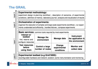 The GRAIL
24/07/14F. Desprez - Closer 2012 - 74
 